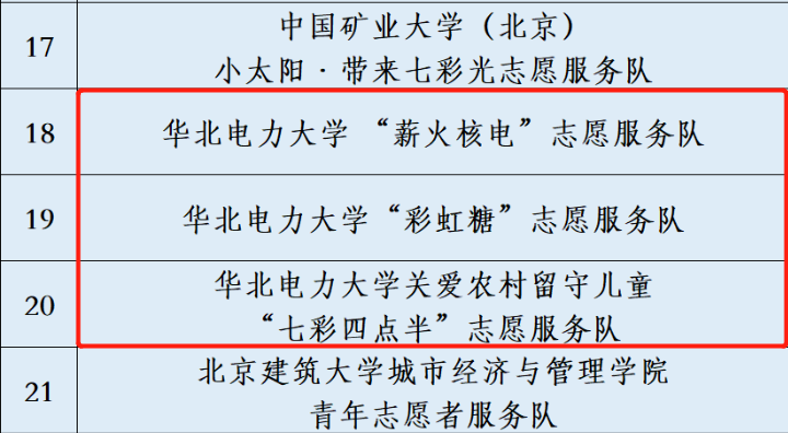 澳门六合彩走势图